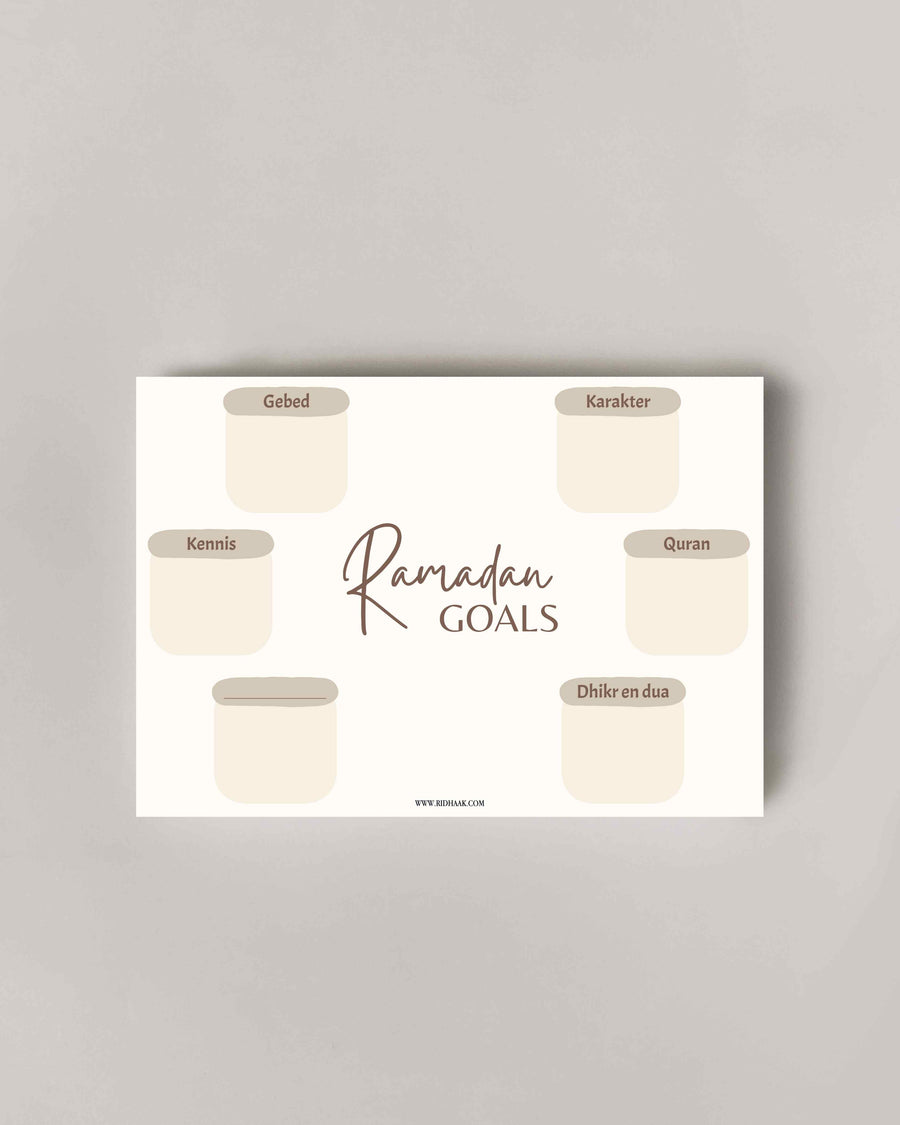 Ramadan Mindmap - Printable GRATIS